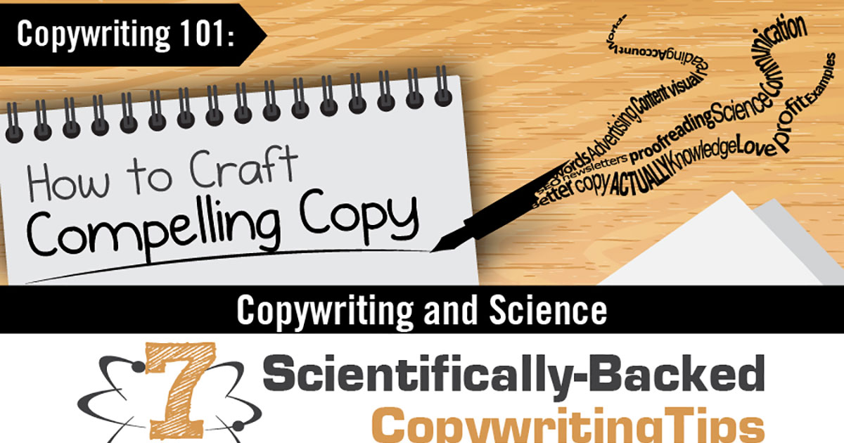 Copywriting 101: How To Craft Compelling Copy (Infographic)