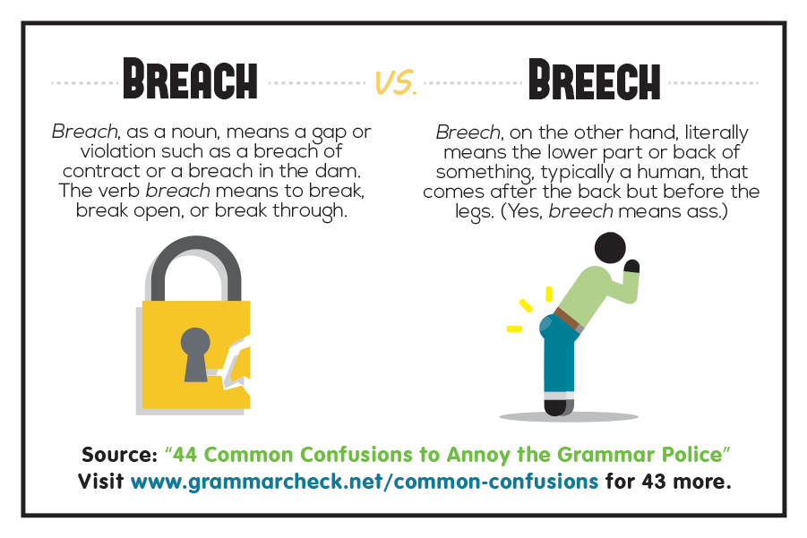 44 Common Confusions To Annoy The Grammar Police