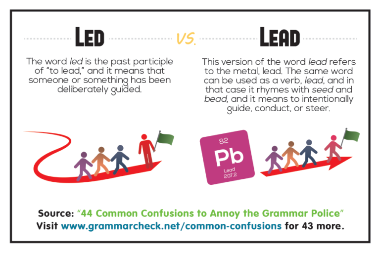 44-common-confusions-to-annoy-the-grammar-police