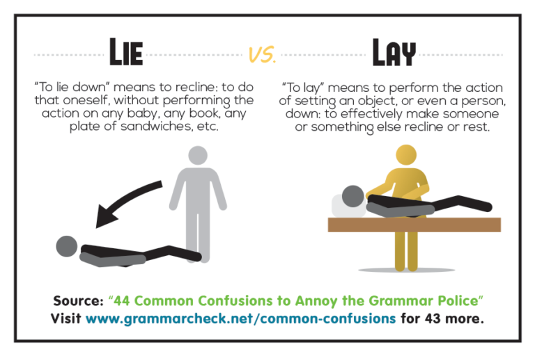 44-common-confusions-to-annoy-the-grammar-police