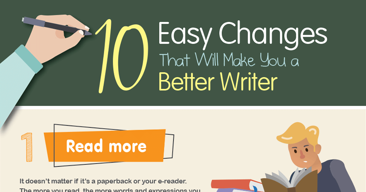 10-easy-changes-that-will-make-you-a-better-writer-infographic